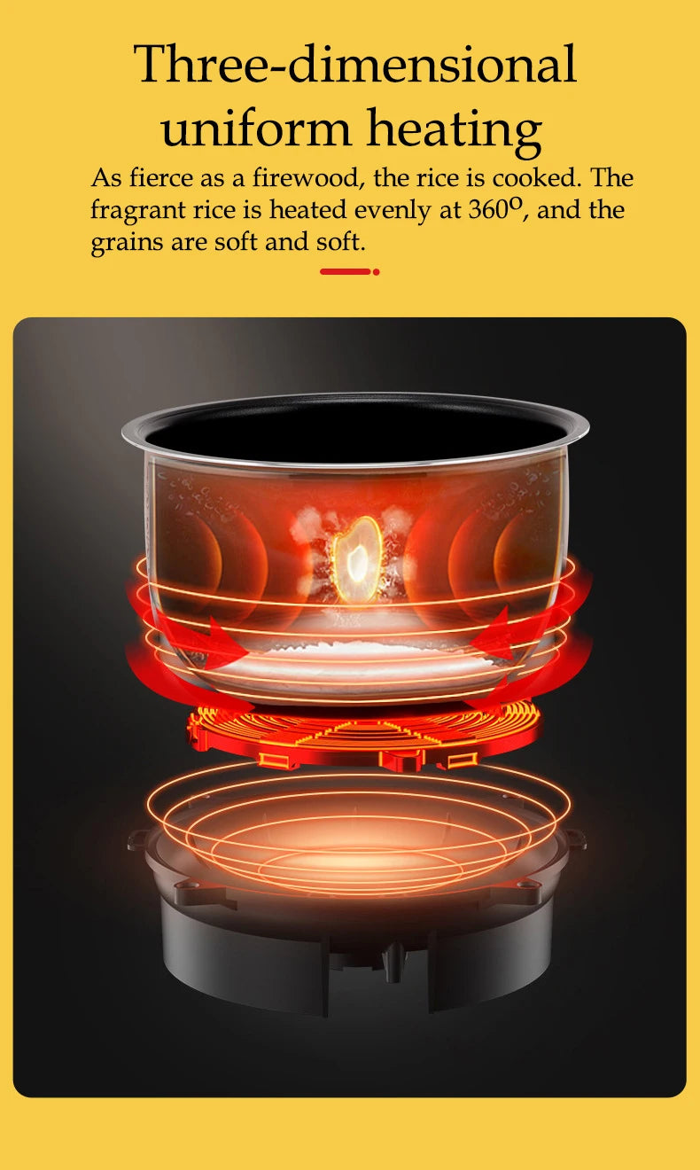 2L Electric Rice Cooker for Car Truck Home 12V/24V Multicooker Soup Porridge Food Steamer Lunch Box