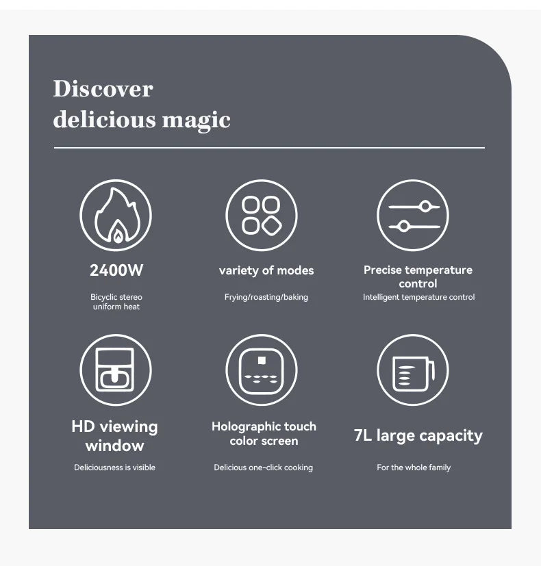 1250W Oil Free Air Fryer Oven LED Touch Panel Air Fryer Air Fryer Toaster Oven Combo with Presets Roast, Bake, Broil and Air Fry