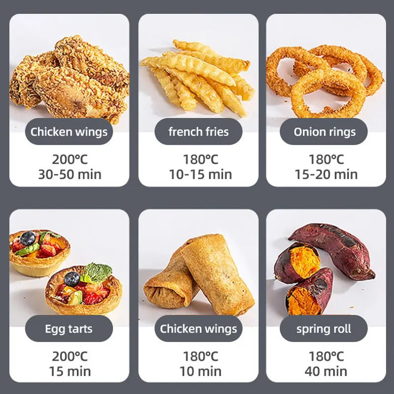 1250W Oil Free Air Fryer Oven LED Touch Panel Air Fryer Air Fryer Toaster Oven Combo with Presets Roast, Bake, Broil and Air Fry