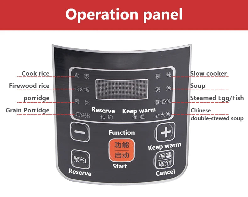 2L Electric Rice Cooker for Car Truck Home 12V/24V Multicooker Soup Porridge Food Steamer Lunch Box