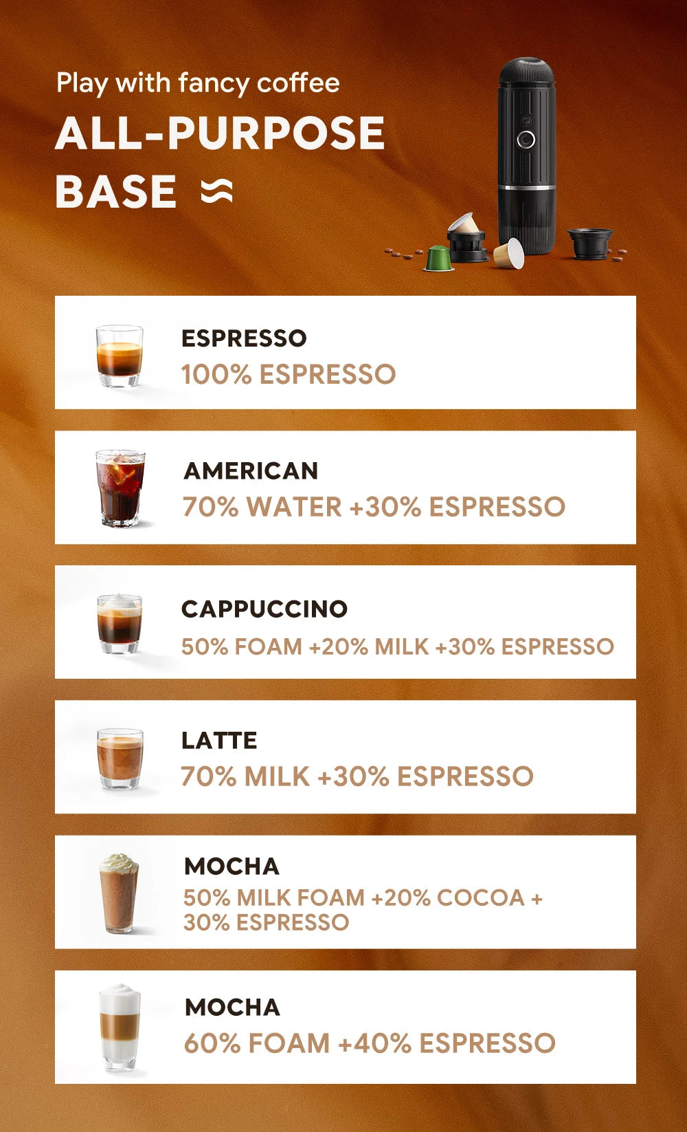 Wireless Portable Heating Espresso Machine Coffee Maker Rechargeable Concentrated Extraction Coffee Machine for Travel Office